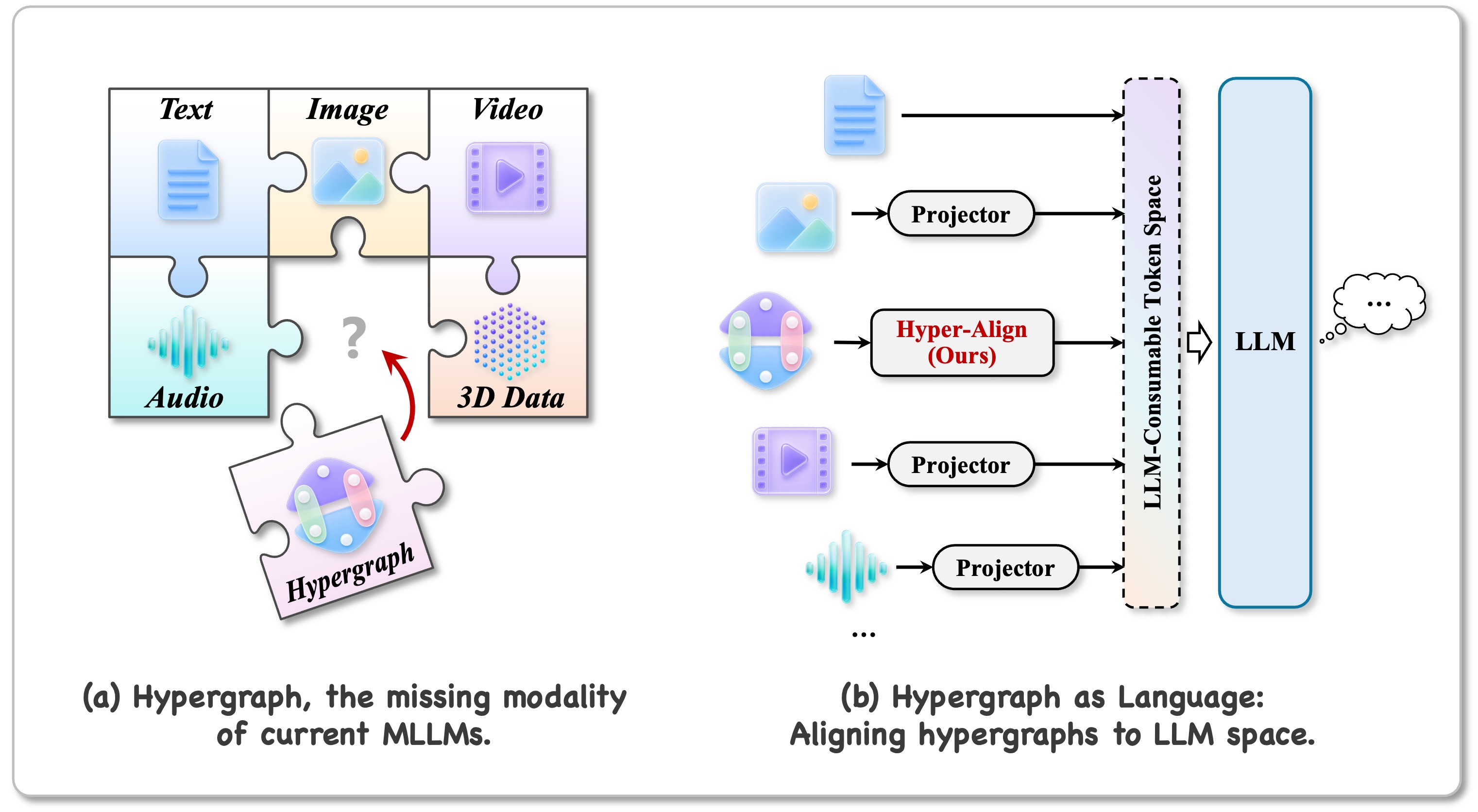 hypergraph_as_language_preview.jpg